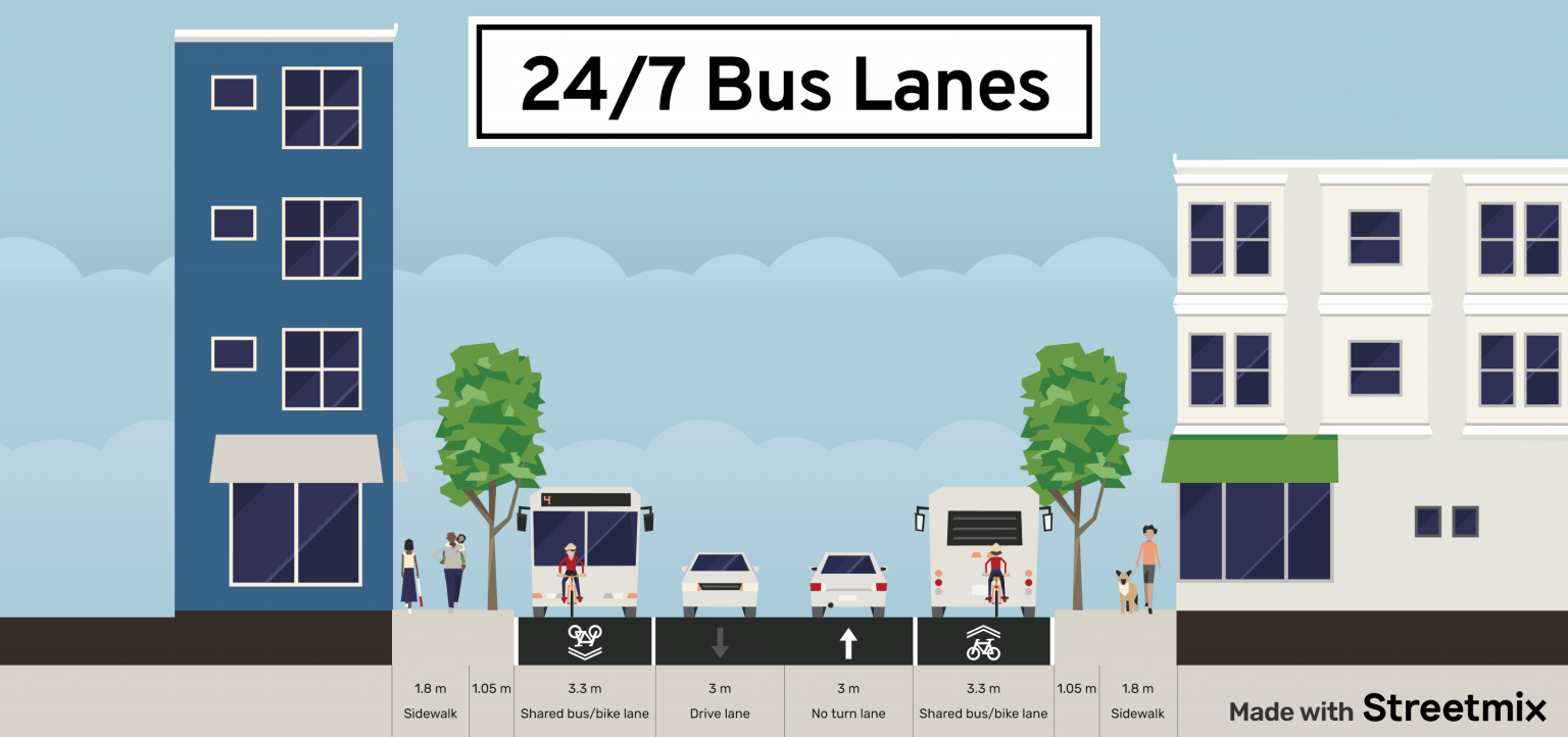 our short term proposal
