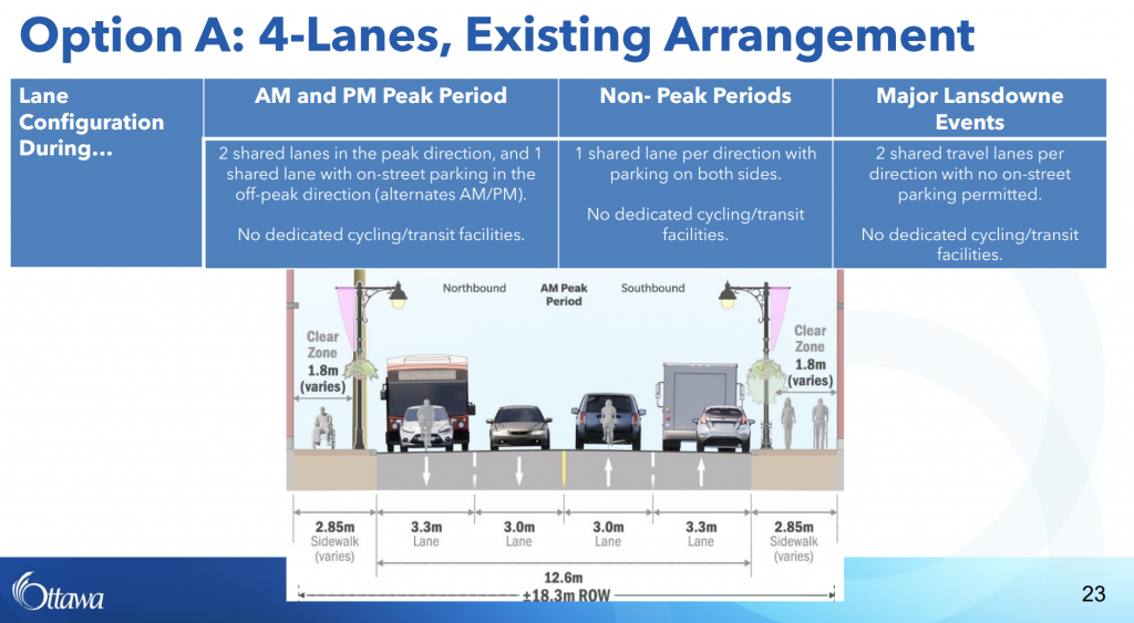 Bank Street Option A