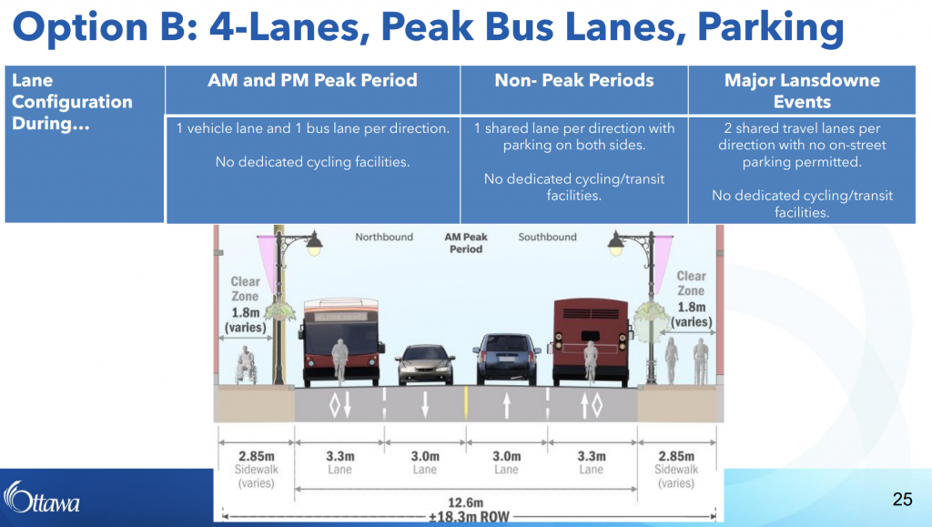 Bank Street Option B
