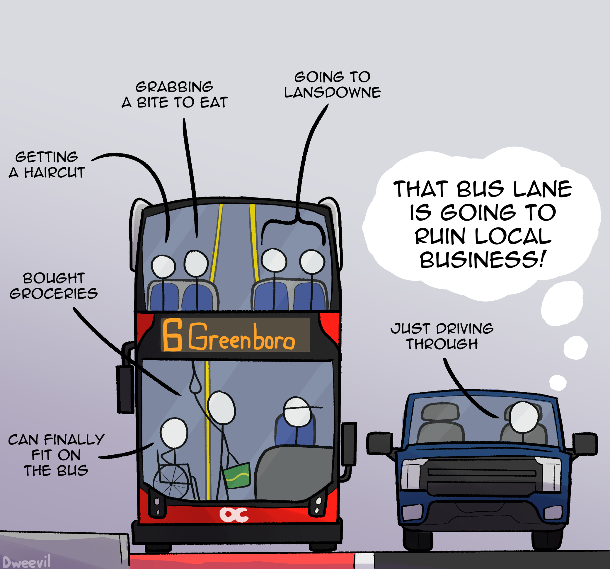 Our Letter To City Council On Dedicated Bus Lanes For Bank Street